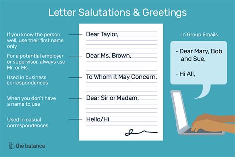 formal greetings examples in letter|Top 5 best and worst letter greetings for 2024 + examples .